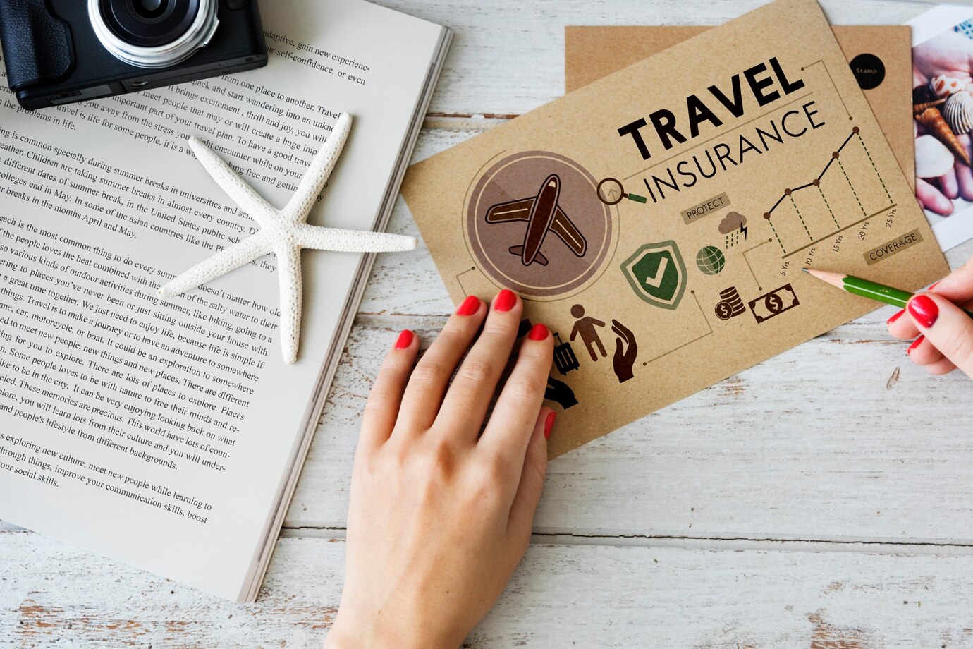 travel insurance