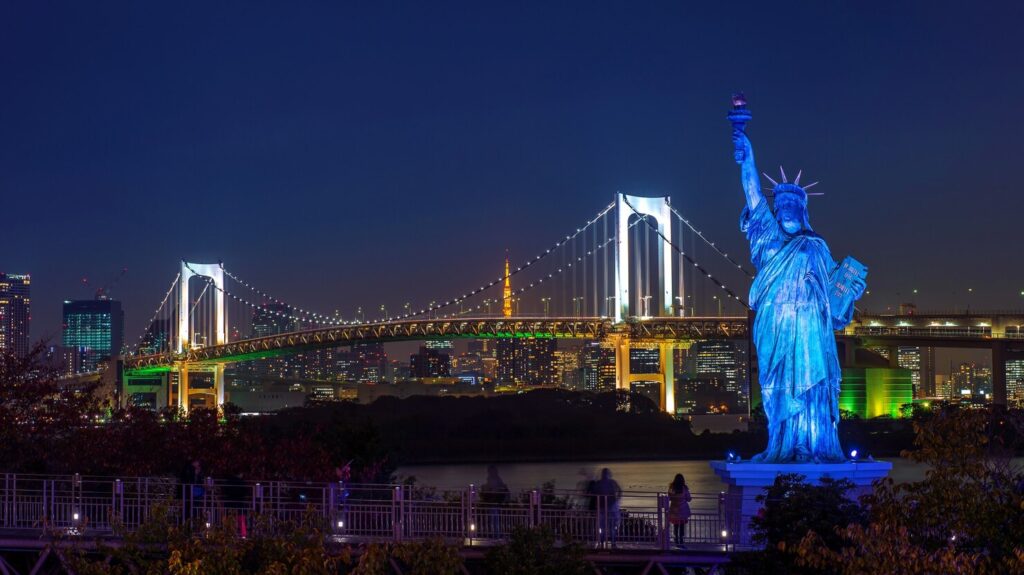 travel in US